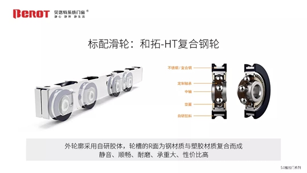 贝洛特系统门窗新品隆重上市!