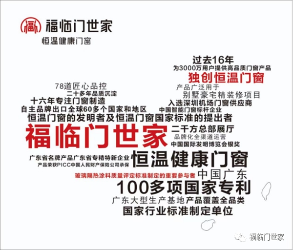 重磅|福临门世家门窗荣获“2021年门窗综合实力十大品牌”