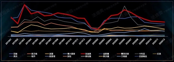 法迪奥不锈钢艺术家居:2021不锈钢定制家居行业发展趋势研究