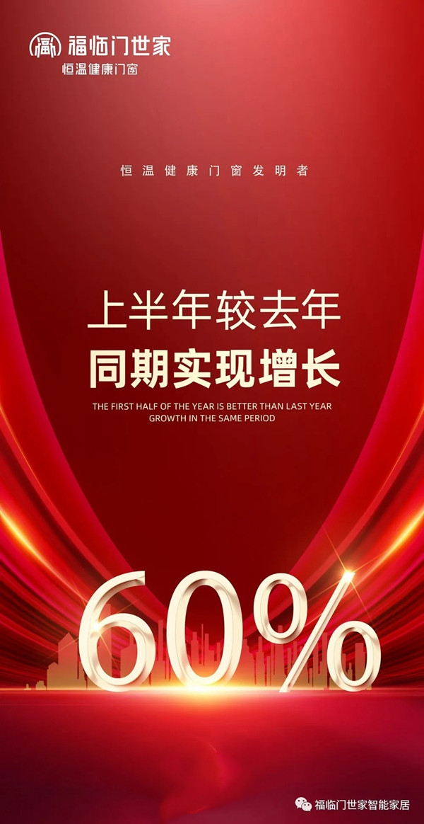 福临门世家门窗年中冲刺总结表彰暨全体员工大会圆满成功
