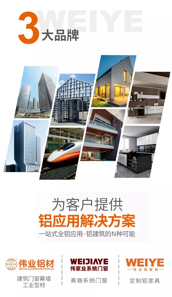 伟业集团获评企业信用AAA级，高信用为高质量发展“铆足底气”