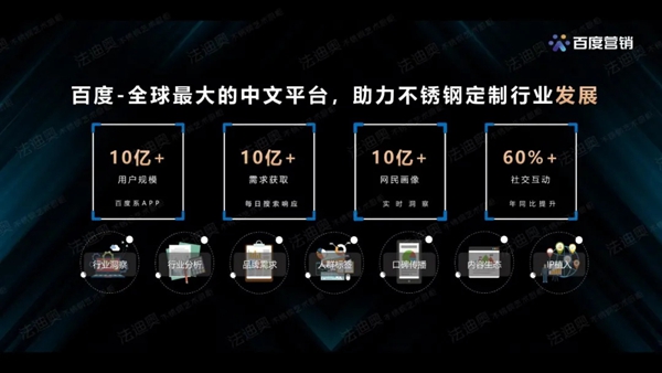 法迪奥不锈钢艺术家居&百度营销联合发布《2021不锈钢定制行业白皮书》 法迪奥不锈钢艺术家居&百度营销联合发布《2021不锈钢定制行业白皮书》