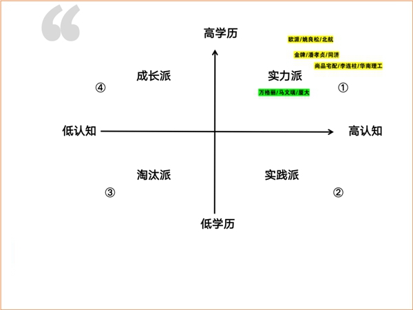 冠军代言的万格丽能否成为不锈钢定制赛道的冠军品牌?