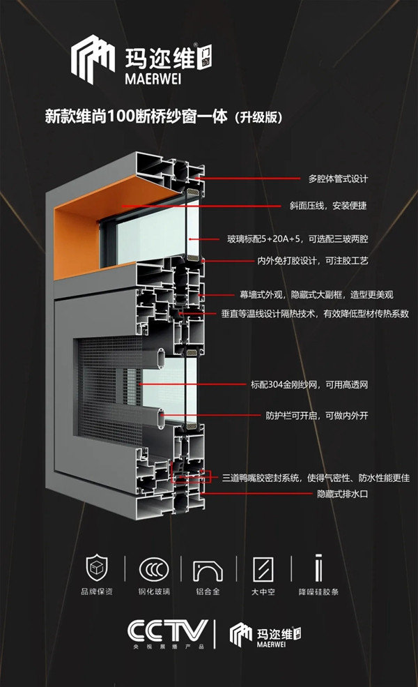 玛迩维门窗有限公司 ·2021年新品发布主打产品重点介绍