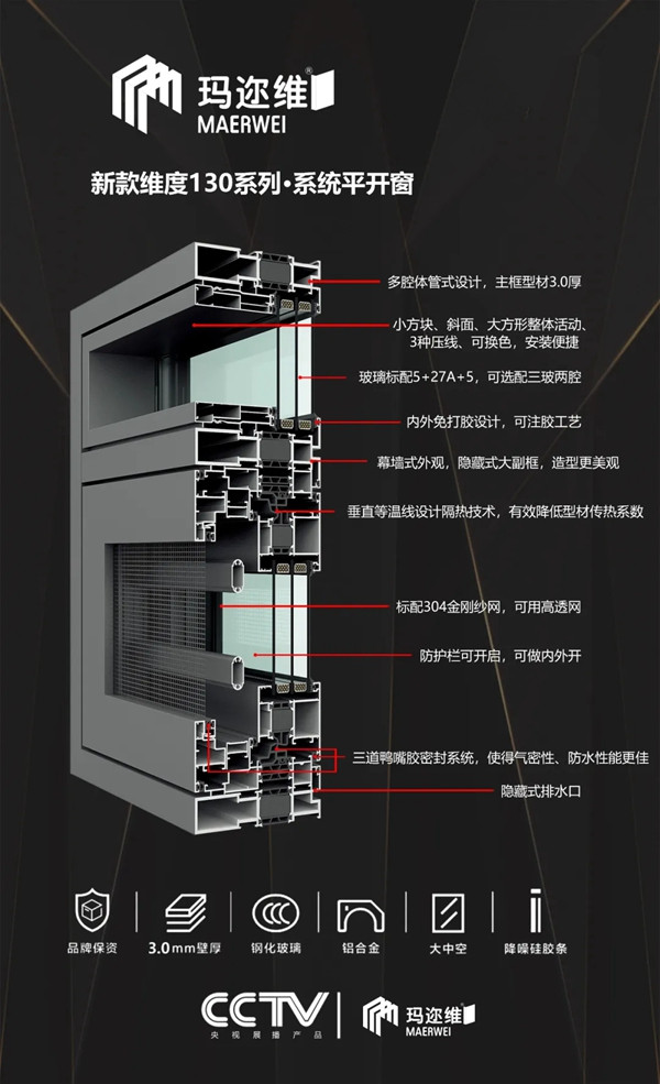 玛迩维门窗有限公司 ·2021年新品发布主打产品重点介绍