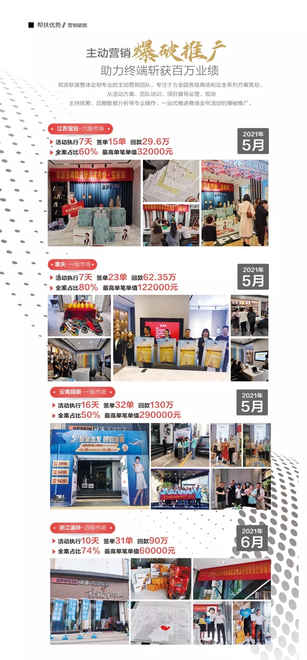 赢领整体软装新时代，欧派高端软装广州建博会约您来！