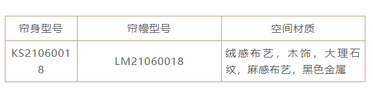 鎏金岁月——欧派高端软装2021高定窗帘，演绎轻奢复古精致人居！
