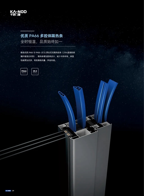 卡诺门窗再度荣膺“门窗行业投资潜力十佳品牌”！