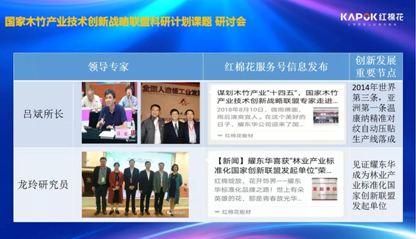 耀东华科研创新，国家木竹联盟助力
