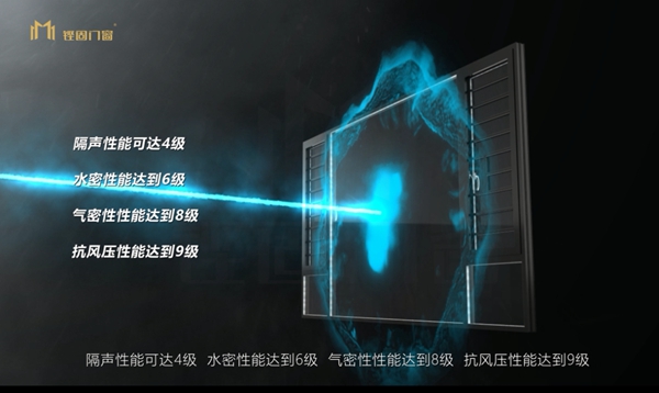 2021好门窗推荐丨铿固米兰系统窗，开启高端安全静音的品质生活