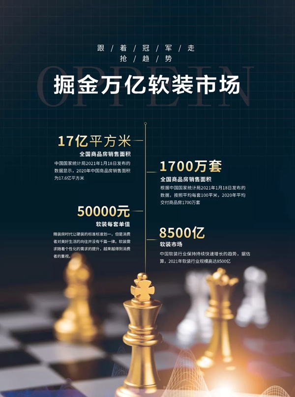 赢领整体软装新时代，欧派高端软装广州建博会约您来！