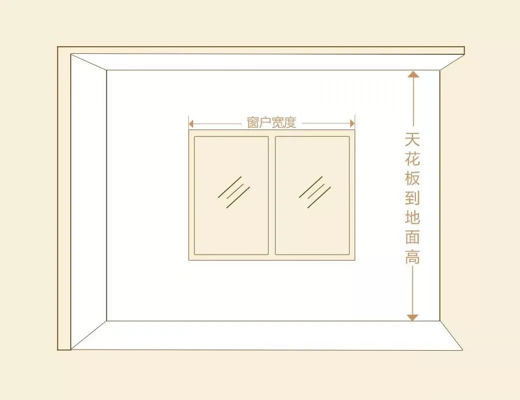 澳特丝维莎成品窗帘|窗帘测量安装小知识