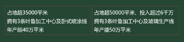 沃伦系统门窗发布新品并启动迎「南」大战略
