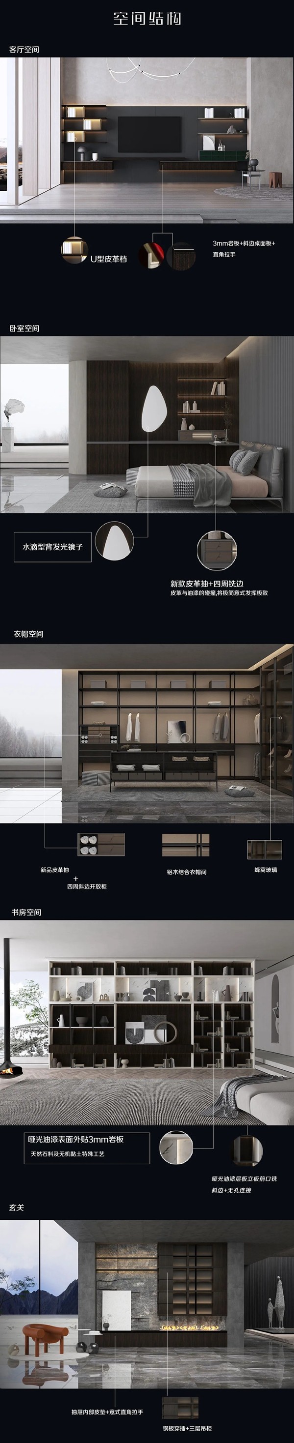 德瑞邦全屋定制2021新品| 初 更