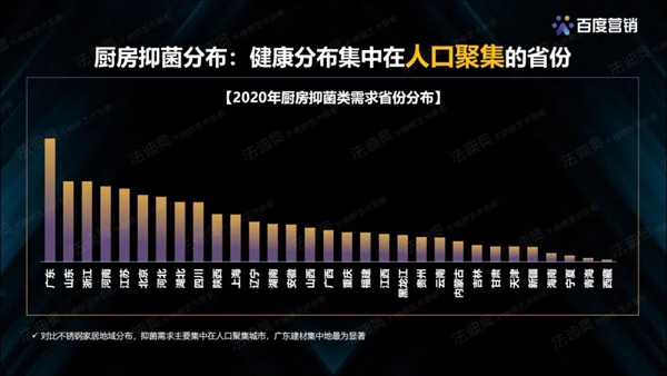 法迪奥不锈钢艺术家居:2021不锈钢定制家居行业发展趋势研究