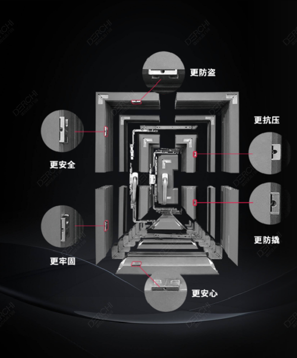德技优品门窗平开窗系列
