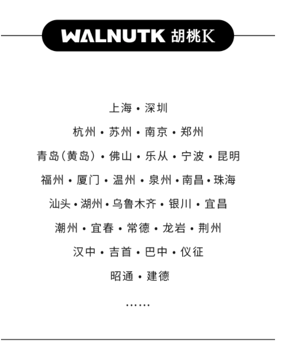 童话森林·胡桃K丨寻常的一天,不寻常的生活感受 童话森林·胡桃K丨寻常的一天,不寻常的生活感受