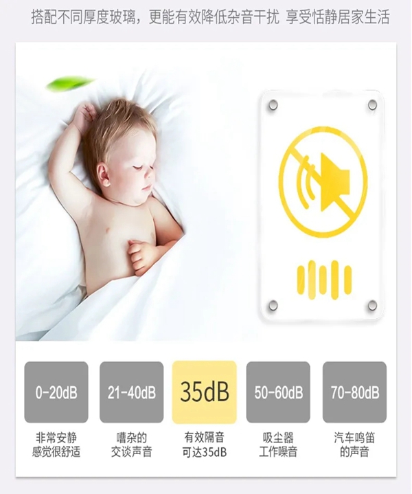 博格门窗：不知道投资什么，不如换窗投健康？