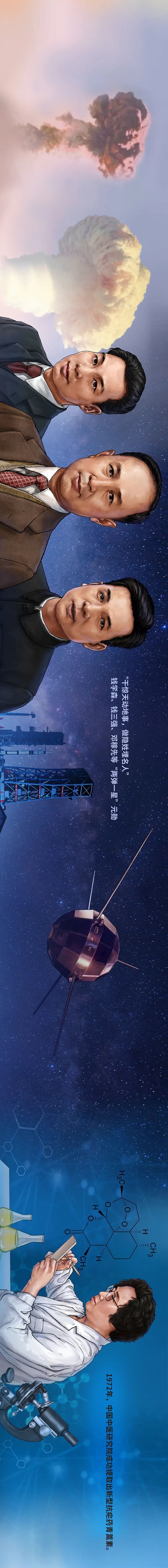 如鱼得水窗帘精品祝中国共产党成立100周年