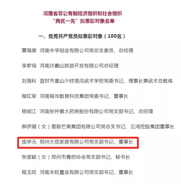 实力彰显 | 大信家居荣誉展示，相信品牌的力量！