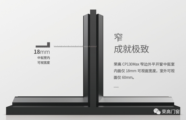 荣高门窗：不将就的超感设计，有颜，有品，有格调！