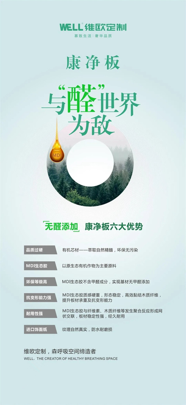 维欧定制新品来袭：康净板！MDI生态胶，无醛添加！为您的健康保驾护航！