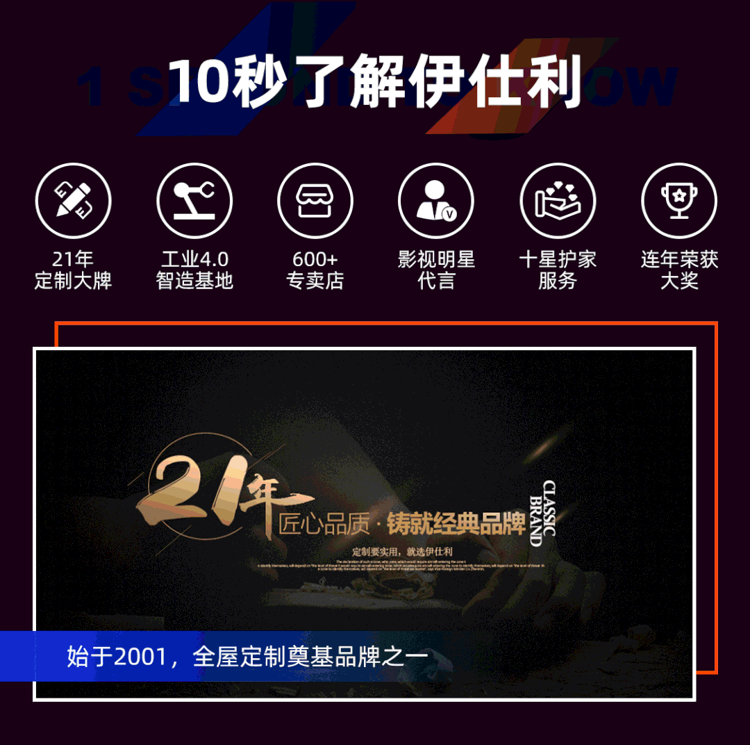 伊仕利家居|来广州建博会揭开21年实用精英品牌神秘面纱！