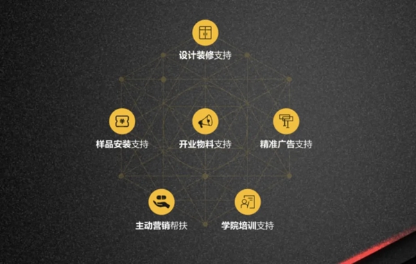 飞宇门窗与您相约中国建博会（广州）