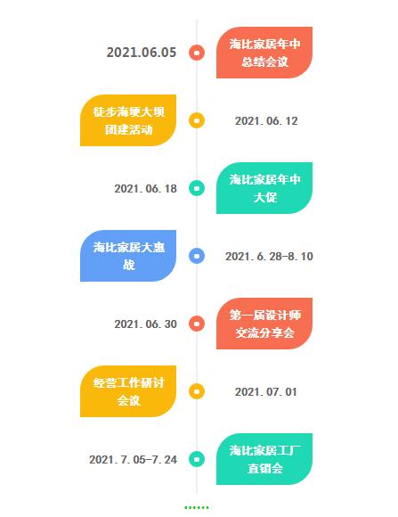 海比衣柜:多措并举全力促进企业发展