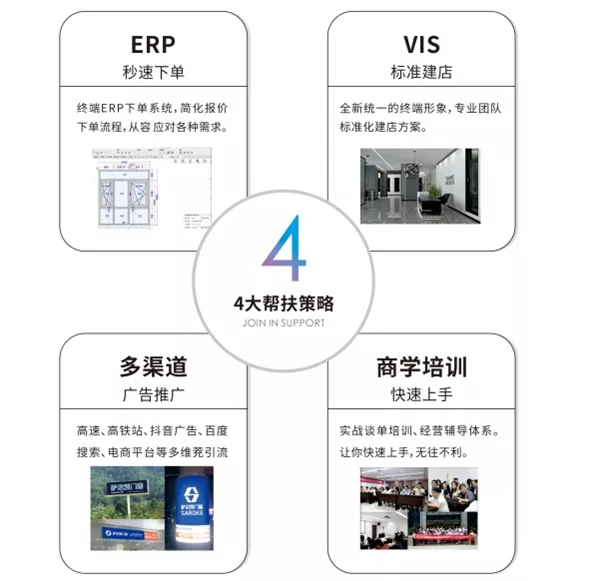 品牌力量|萨洛凯门窗千万业主的选择!
