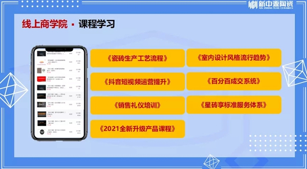 新中源陶瓷| 全国线上云课堂圆满结营