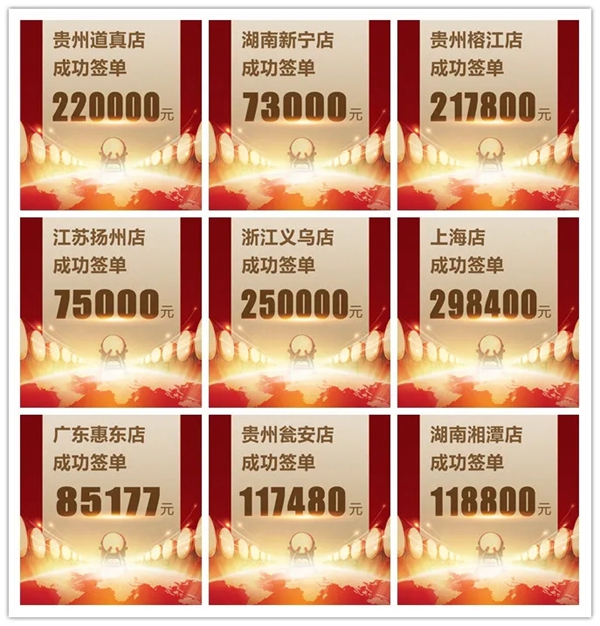 安格尔门窗新商帮扶告捷，超额完成131.2%！