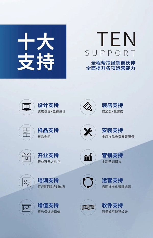 聚焦广州建博会，瞩目百V全屋定制 | 掘金新时代