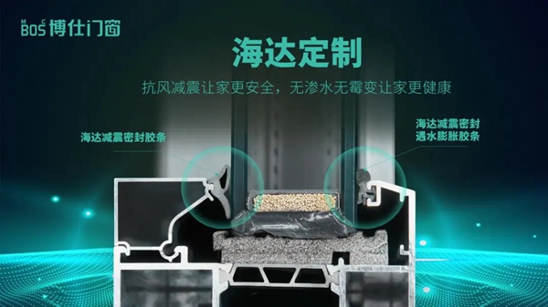 持久使用|博仕门窗与您相约中国建博会（广州）