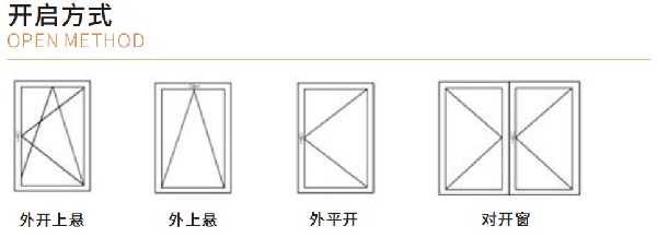 尚益达门窗金樽慕语新品丨远离喧嚣 独享二人世界
