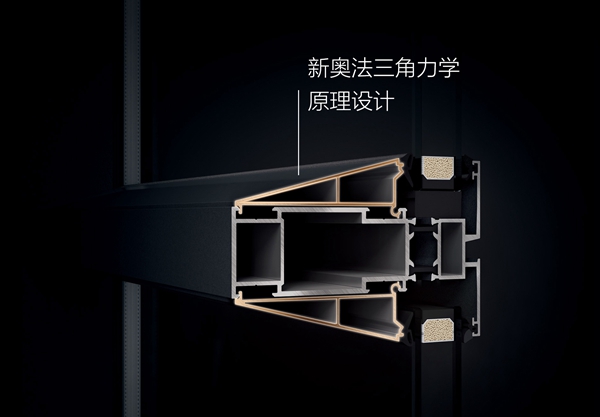斜边压线  安格尔以研发实力引领行业潮流
