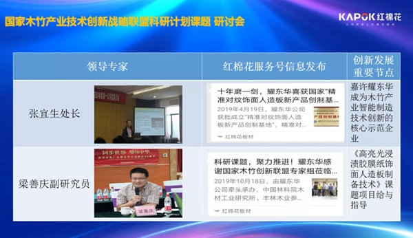 耀东华科研创新，国家木竹联盟助力