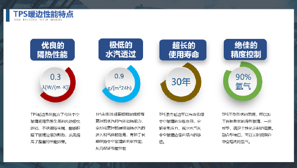 沃伦系统门窗发布新品并启动迎「南」大战略