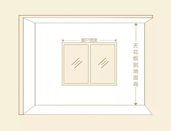 澳特丝维莎成品窗帘|窗帘测量安装小知识