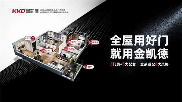 金凯德同时中标中城联盟第十一批联合采购“中高端进户门” ＆ “钢制入户门”品类！