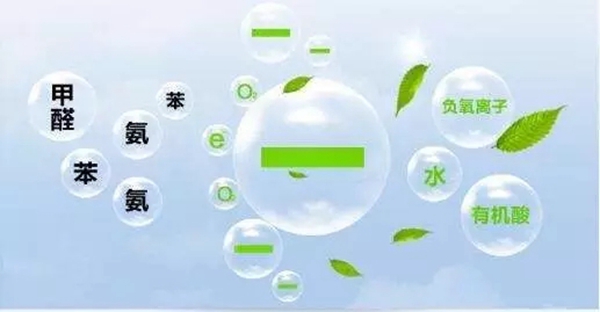 福临门世家门窗【新品面世】，把森林带回家！