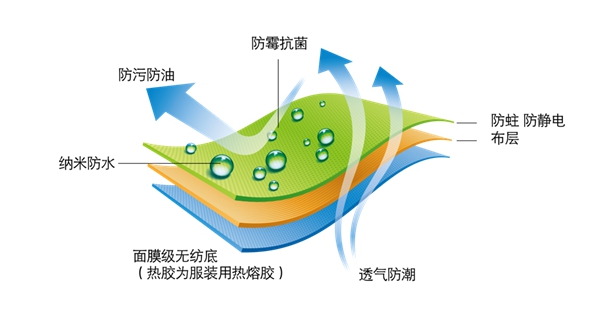 铂顿·卡莎墙布 | 柯桥展在即，诚邀共聚
