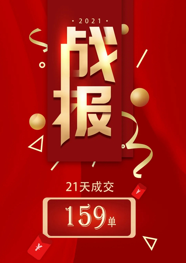 金牌亚洲瓷砖台州新店开业夺下159单