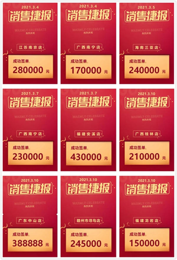 捷报|安格尔门窗上半年销售业绩创新高!