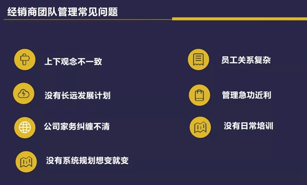朗途瓷砖商学院 | 自我营销+帮扶客户双管齐下，共同成长