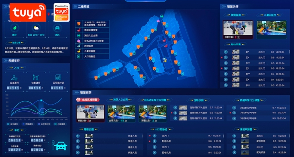 CBD Fair品牌速递|涂鸦智能——IoT云平台,助力智慧地产