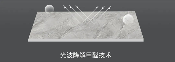 2021，宏陶陶瓷岩板全面出击
