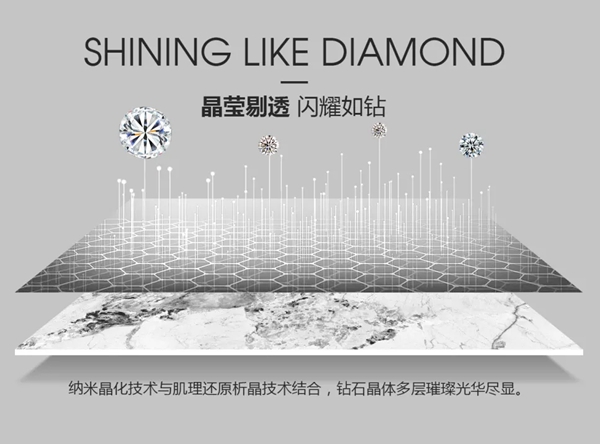 威尔斯陶瓷产品或成潭洲展最受欢迎产品