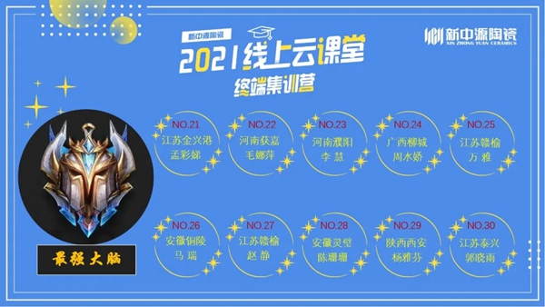 新中源陶瓷| 全国线上云课堂圆满结营 新中源陶瓷| 全国线上云课堂圆满结营