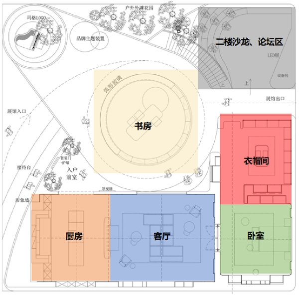玛格全屋定制丨跟随创意的脚步，揭秘高人气展厅背后的故事